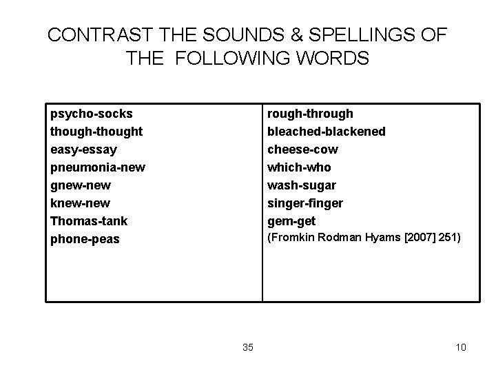 CONTRAST THE SOUNDS & SPELLINGS OF THE FOLLOWING WORDS psycho-socks though-thought easy-essay pneumonia-new gnew-new