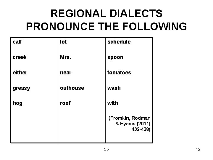 REGIONAL DIALECTS PRONOUNCE THE FOLLOWING calf lot schedule creek Mrs. spoon either near tomatoes