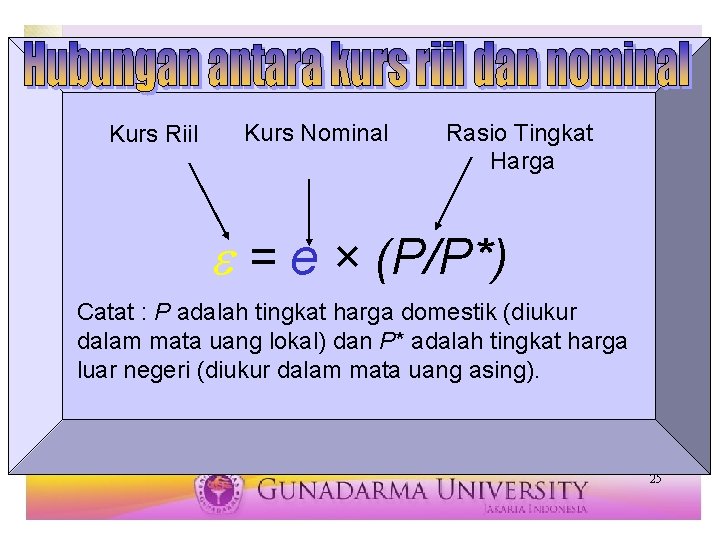 Kurs Riil Kurs Nominal Rasio Tingkat Harga e = e × (P/P*) Catat :