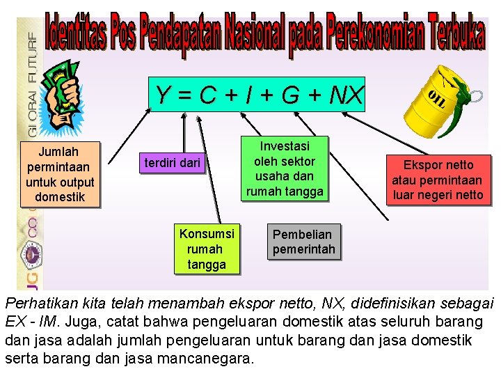 Y = C + I + G + NX Jumlah permintaan untuk output domestik