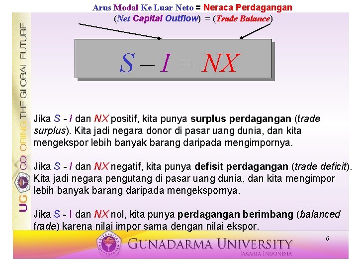 Arus Modal Ke Luar Neto = Neraca Perdagangan (Net Capital Outflow) = (Trade Balance)