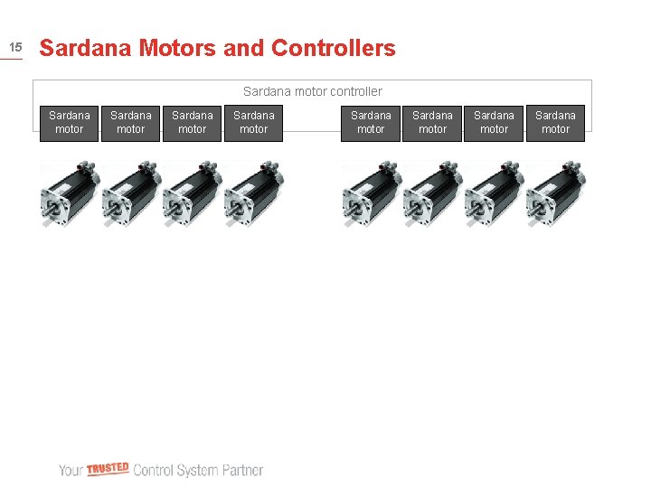 15 Sardana Motors and Controllers Sardana motor controller Sardana motor Sardana motor 