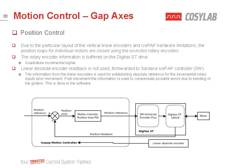 33 Motion Control – Gap Axes q Position Control q q Due to the