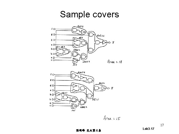 Sample covers 17 張明峰 交大資 系 Lab 3 -17 