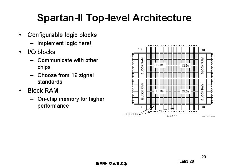 Spartan-II Top-level Architecture • Configurable logic blocks – Implement logic here! • I/O blocks