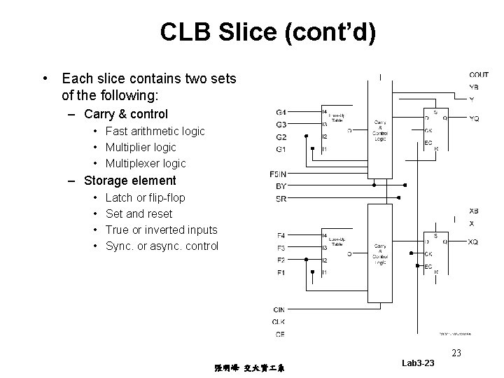 CLB Slice (cont’d) • Each slice contains two sets of the following: – Carry