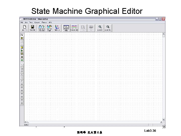 State Machine Graphical Editor w. Graphical editor synthesizes into ABEL or VHDL code 張明峰