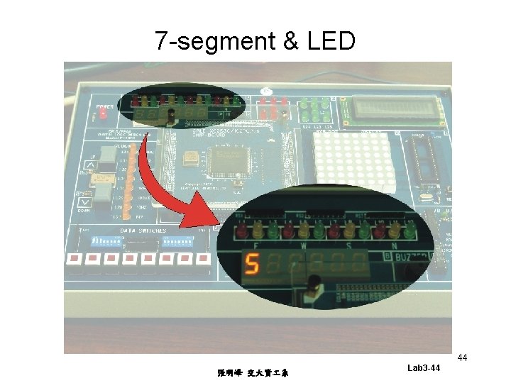 7 -segment & LED 44 張明峰 交大資 系 Lab 3 -44 