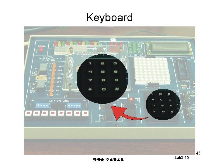 Keyboard 45 張明峰 交大資 系 Lab 3 -45 