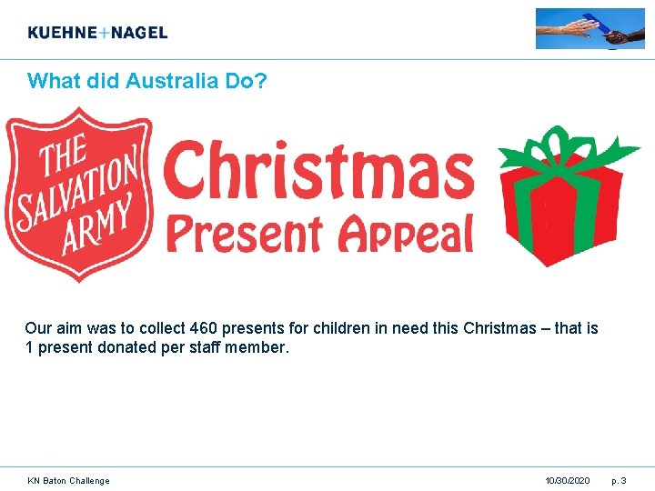 What did Australia Do? Our aim was to collect 460 presents for children in