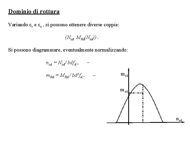 Dominio di rottura Variando εc e εs , si possono ottenere diverse coppie: (Nsd,