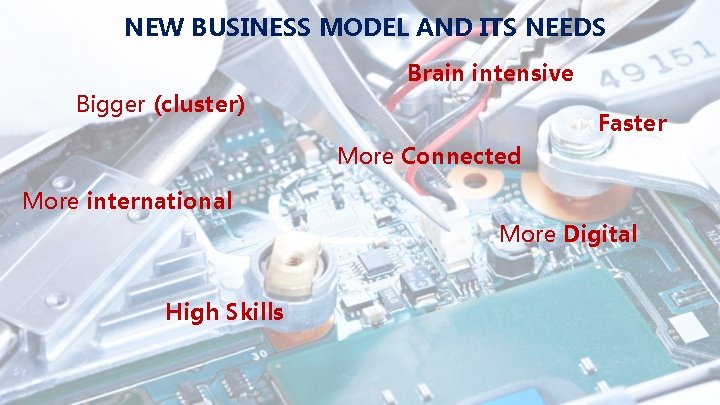 NEW BUSINESS MODEL AND ITS NEEDS Brain intensive Bigger (cluster) Faster More Connected More
