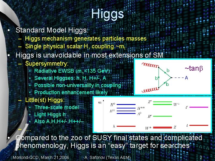 Higgs • Standard Model Higgs: – Higgs mechanism generates particles masses – Single physical