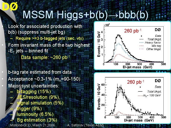 DØ MSSM Higgs+b(b)→bbb(b) • Look for associated production with b(b) (suppress multi-jet bg) 260