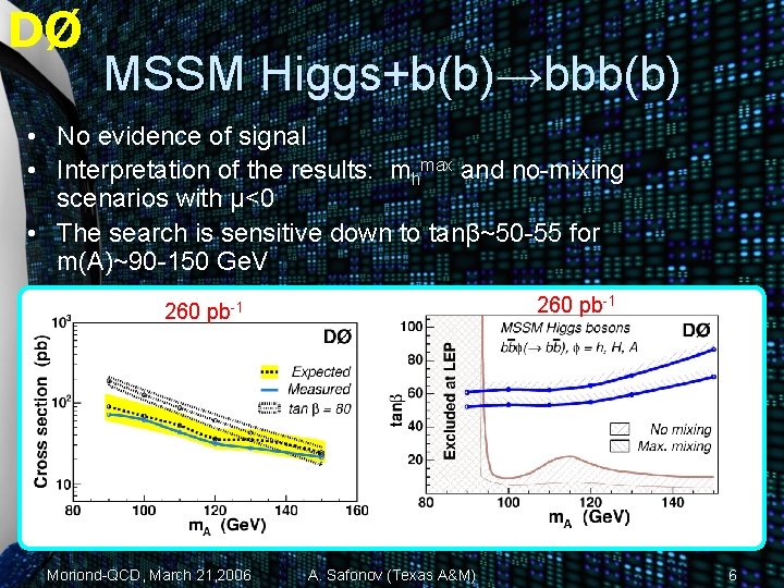 DØ MSSM Higgs+b(b)→bbb(b) • No evidence of signal • Interpretation of the results: mhmax