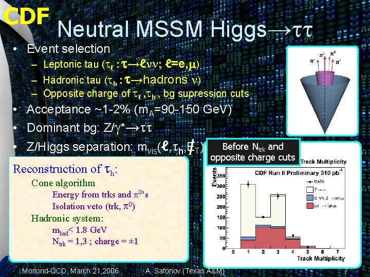 CDF Neutral MSSM Higgs→tt • Event selection – Leptonic tau (tℓ : t→ℓnn; ℓ=e,