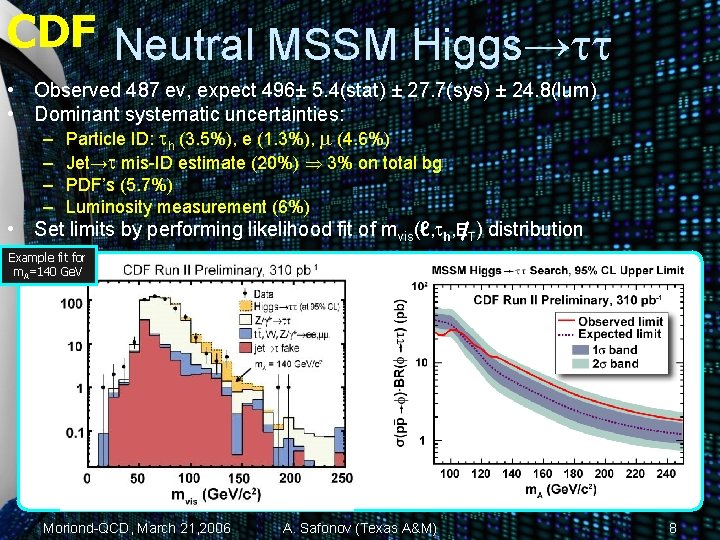 CDF Neutral MSSM Higgs→tt • Observed 487 ev, expect 496± 5. 4(stat) ± 27.