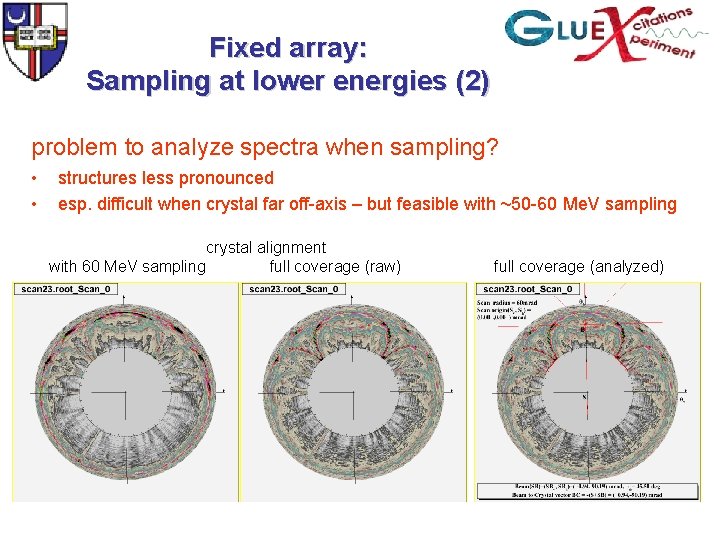 Fixed array: Sampling at lower energies (2) problem to analyze spectra when sampling? •