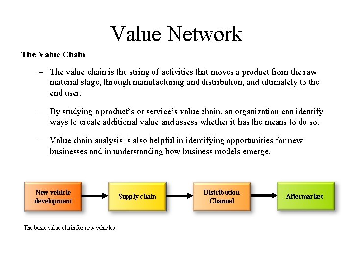 Value Network The Value Chain – The value chain is the string of activities