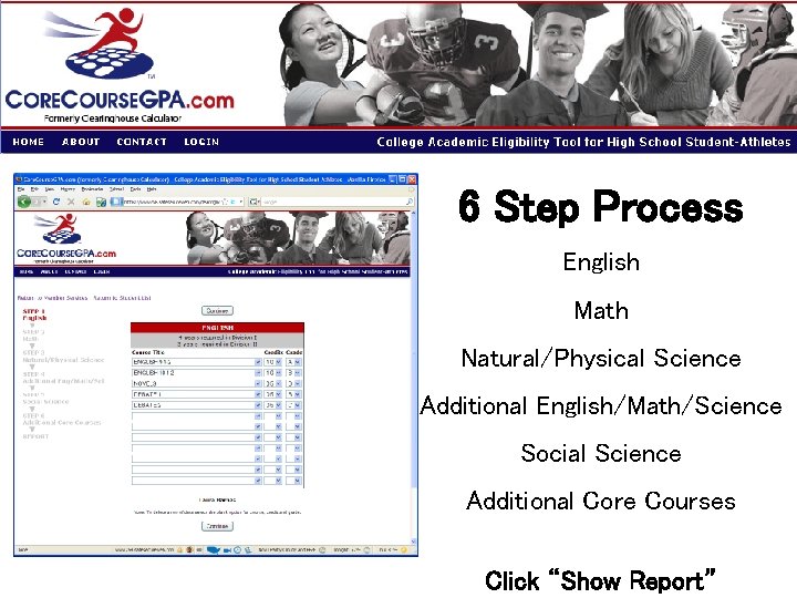 6 Step Process English Math Natural/Physical Science Additional English/Math/Science Social Science Additional Core Courses