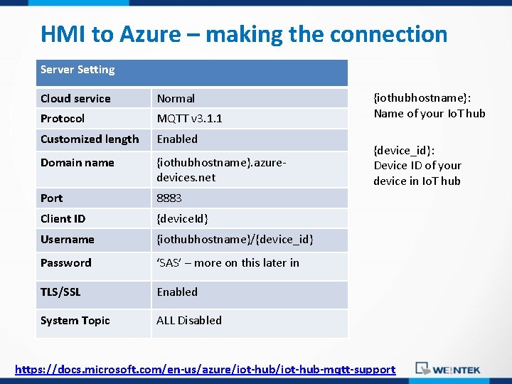 HMI to Azure – making the connection Server Setting Cloud service Normal Protocol MQTT