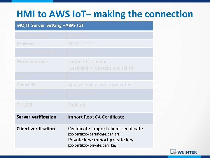 HMI to AWS Io. T– making the connection MQTT Server Setting –AWS Io. T