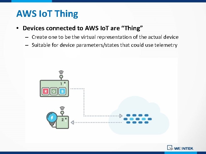 AWS Io. T Thing • Devices connected to AWS Io. T are “Thing” –