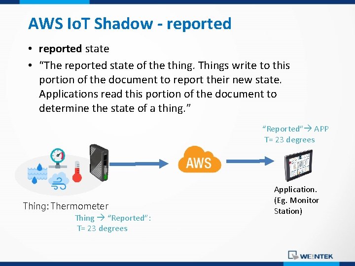AWS Io. T Shadow - reported • reported state • “The reported state of
