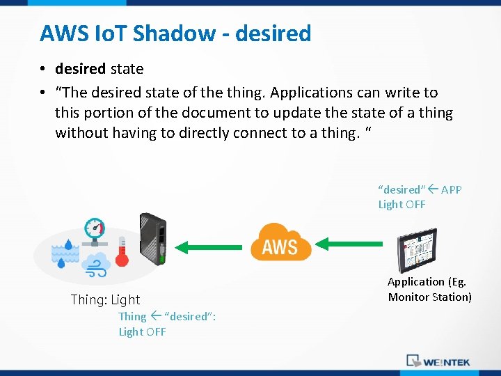 AWS Io. T Shadow - desired • desired state • “The desired state of