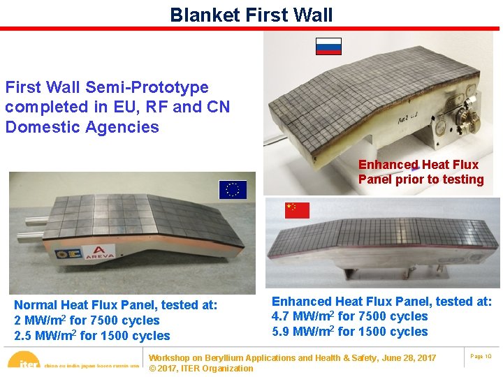 Blanket First Wall Semi-Prototype completed in EU, RF and CN Domestic Agencies Enhanced Heat