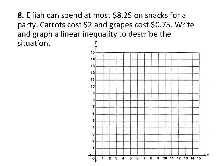 8. Elijah can spend at most $8. 25 on snacks for a party. Carrots