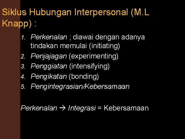 Siklus Hubungan Interpersonal (M. L Knapp) : 1. 2. 3. 4. 5. Perkenalan ;