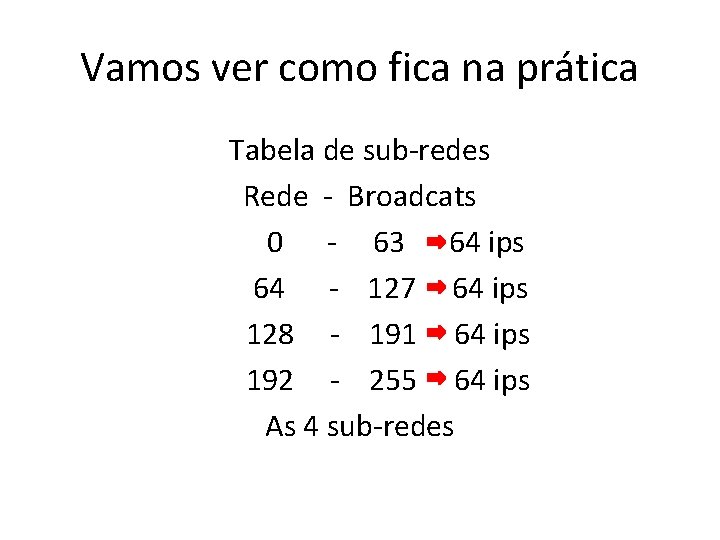 Vamos ver como fica na prática Tabela de sub-redes Rede - Broadcats 0 -