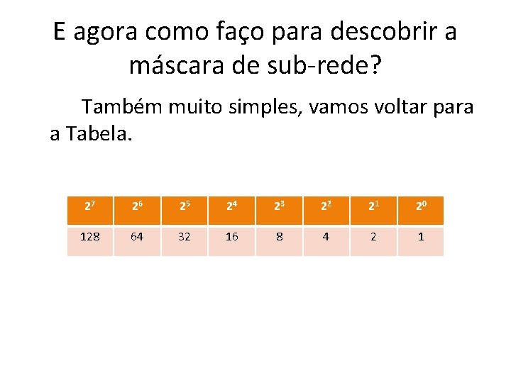 E agora como faço para descobrir a máscara de sub-rede? Também muito simples, vamos