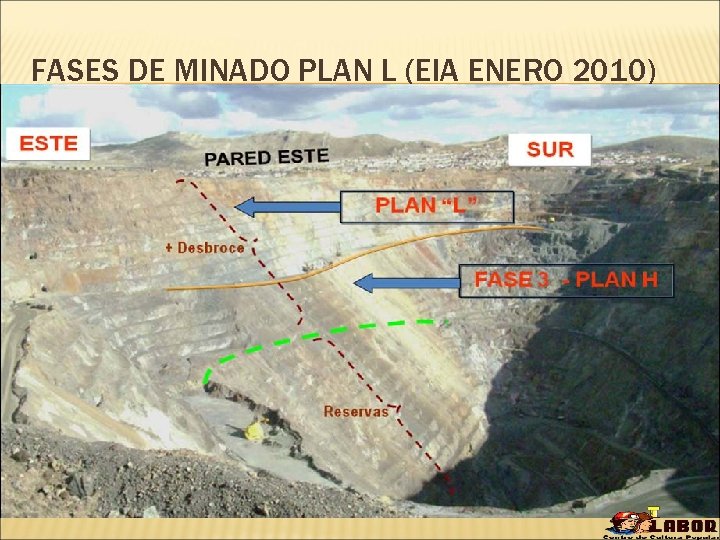 FASES DE MINADO PLAN L (EIA ENERO 2010) 