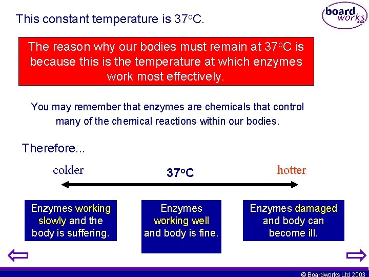 This constant temperature is 37 o. C. The reason why our bodies must remain