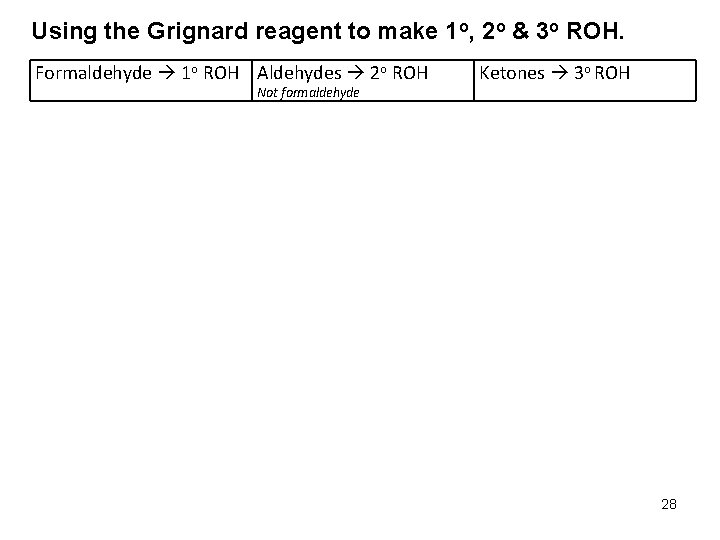 Using the Grignard reagent to make 1 o, 2 o & 3 o ROH.