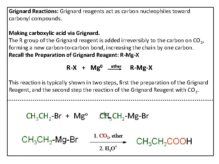 Grignard Reactions: Grignard reagents act as carbon nucleophiles toward carbonyl compounds. Making carboxylic acid