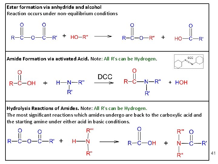 Ester formation via anhydride and alcohol Reaction occurs under non-equilibrium conditions Amide Formation via