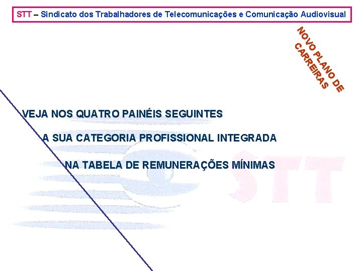 STT – Sindicato dos Trabalhadores de Telecomunicações e Comunicação Audiovisual E D NO LA