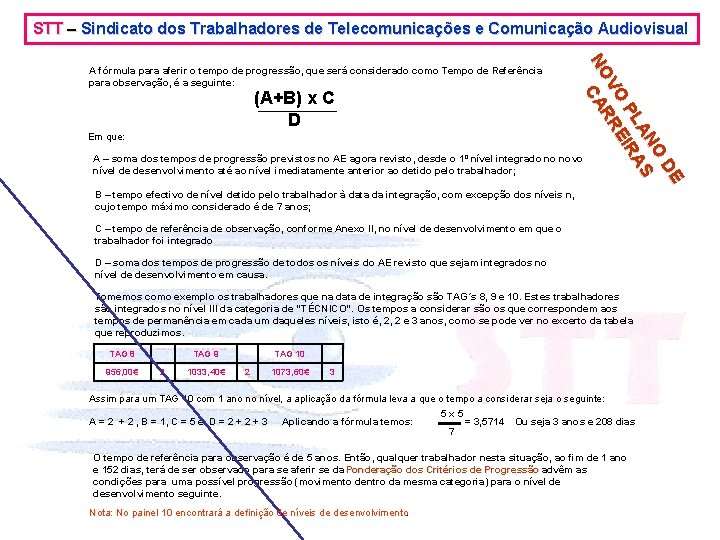 STT – Sindicato dos Trabalhadores de Telecomunicações e Comunicação Audiovisual (A+B) x C D