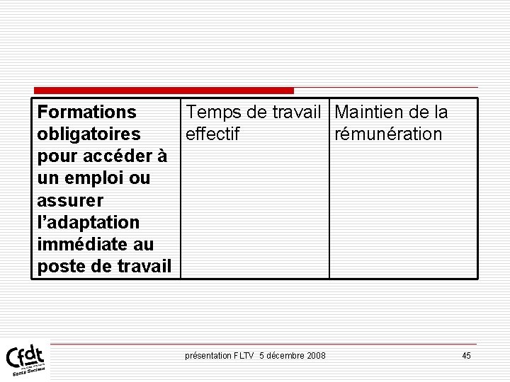Formations Temps de travail Maintien de la obligatoires effectif rémunération pour accéder à un Formations Temps de travail Maintien de la obligatoires effectif rémunération pour accéder à un