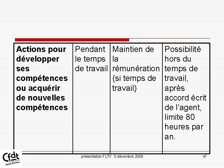Actions pour Pendant Maintien de développer le temps la ses de travail rémunération compétences Actions pour Pendant Maintien de développer le temps la ses de travail rémunération compétences