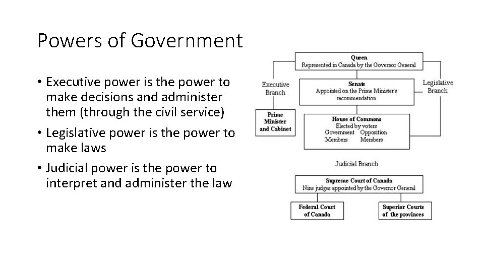 Powers of Government • Executive power is the power to make decisions and administer