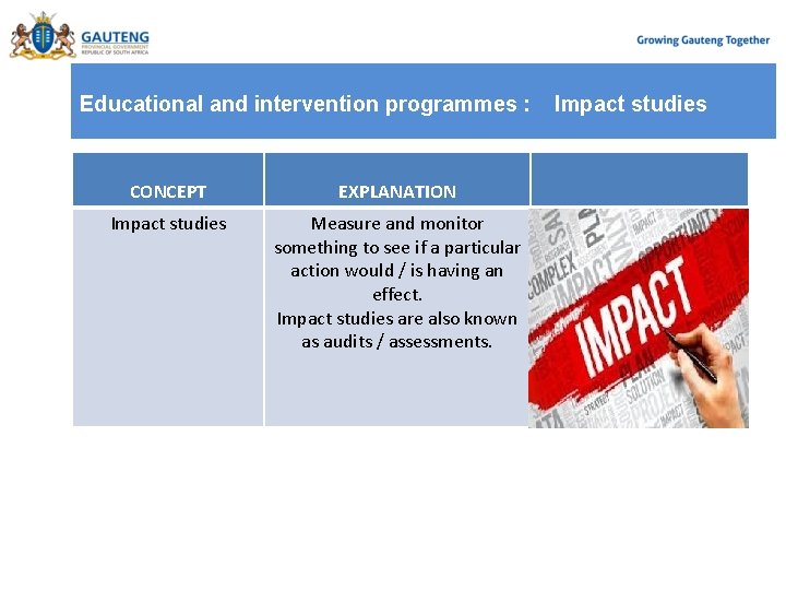 Educational and intervention programmes : CONCEPT EXPLANATION Impact studies Measure and monitor something to