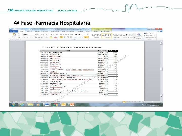 4ª Fase -Farmacia Hospitalaria 