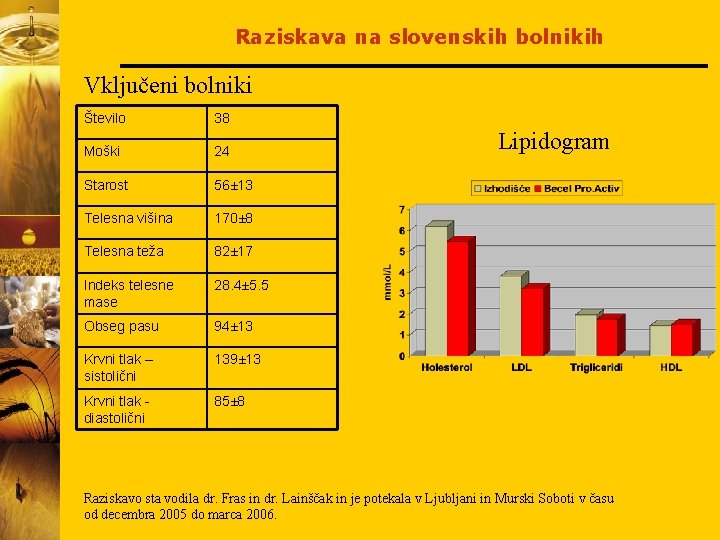 Raziskava na slovenskih bolnikih Vključeni bolniki Število 38 Moški 24 Starost 56± 13 Telesna