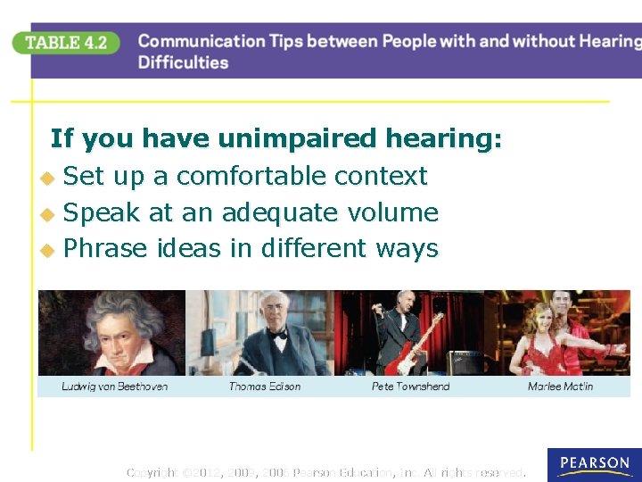 If you have unimpaired hearing: u Set up a comfortable context u Speak at