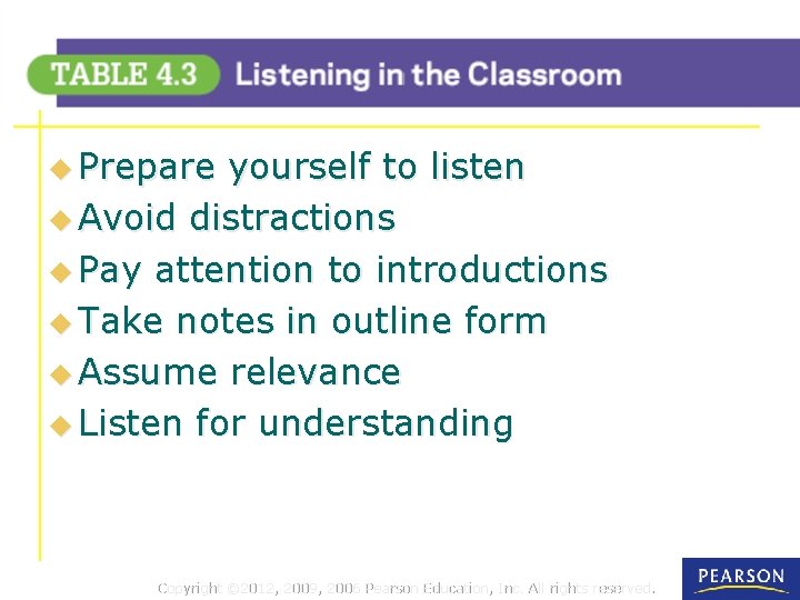 u Prepare yourself to listen u Avoid distractions u Pay attention to introductions u