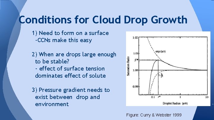 Conditions for Cloud Drop Growth 1) Need to form on a surface -CCNs make